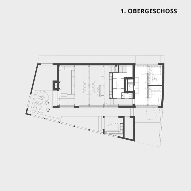 Traditional Progression