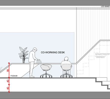Metropolitan Parabolica Lounge, ©️ Windstärke 7 ZT-GmbH